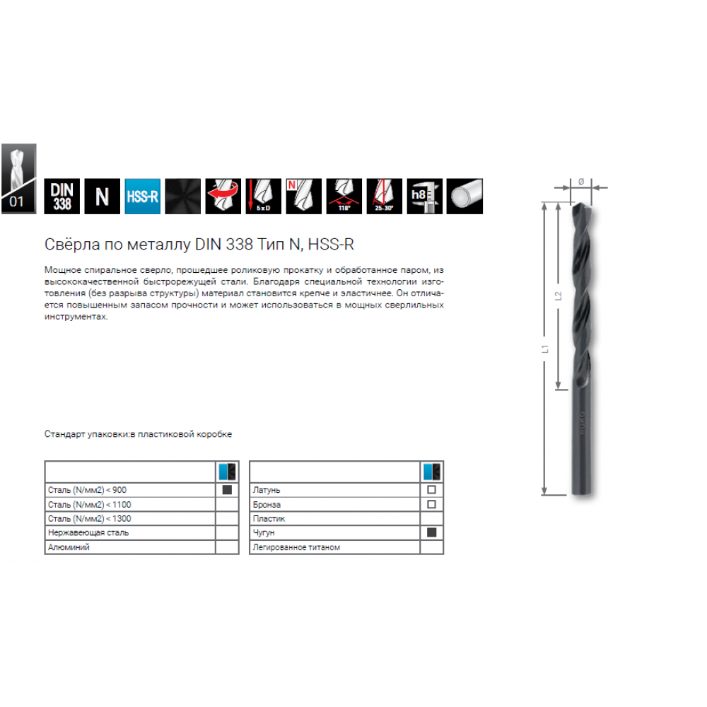 Сверло по металлу HSS-R DIN 338