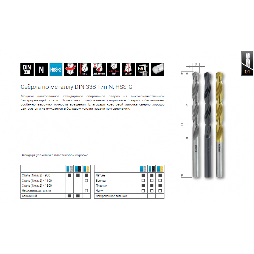 Сверло по металлу HSS-G DIN 338 